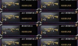 cf活动5月最新爆料,全新爆料带你领略枪战盛宴