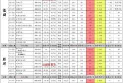 cfm五月活动最新爆料,独家爆料，精彩活动抢先看！