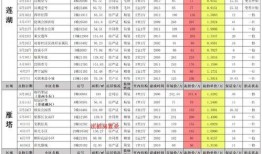 cfm五月活动最新爆料,独家爆料，精彩活动抢先看！