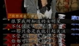 圈内爆料娱乐圈潜规则,暗流涌动的幕后真相