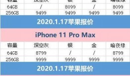 苹果17最新爆料价格会不会上涨,最新爆料揭示涨跌之谜”