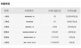 新闻爆料人奖金,巨额奖励背后的真相与争议