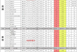 吃鸡最新皮肤爆料8月,炫酷造型，等你来战！