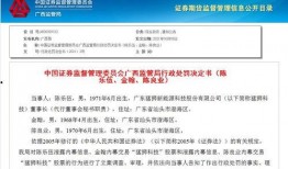 内幕交易爆料最新消息,内幕交易黑幕曝光，涉案人员名单及细节全解析