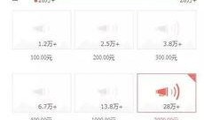 今日头条开封网民爆料,揭秘当地民生热点事件