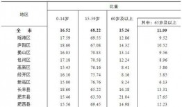 唐山四姑娘最新爆料消息,揭秘背后惊人真相