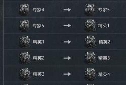 暗区s2赛季爆料视频,全新内容与玩法大揭秘