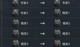 暗区s2赛季爆料视频,全新内容与玩法大揭秘