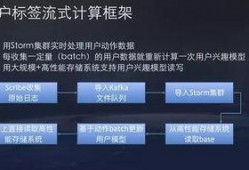 今日头条爆料爆款