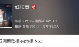 马群耀近期爆料视频播放,揭秘娱乐圈惊人内幕